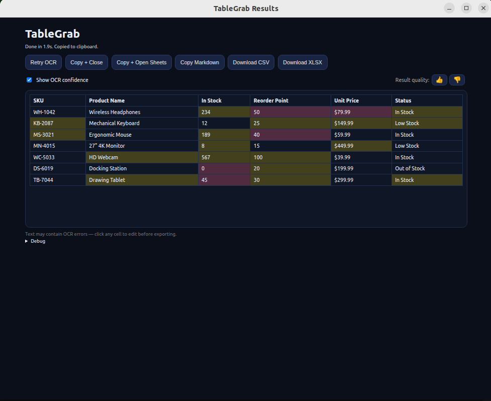 TableGrab extraction result showing structured inventory data